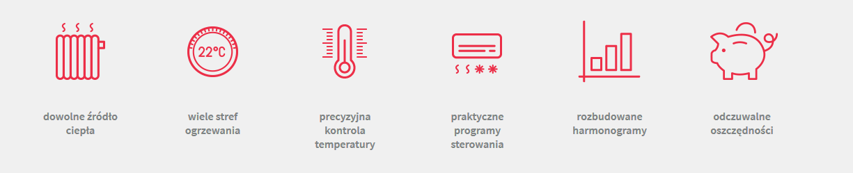 Sterowanie ogrzewaniem, ikonki, grzejnik, czas, termometr, skarbonka świnka